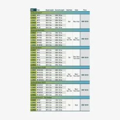 RIO Products RIO Outbound Short Premier I57 -Guideline Verkäufe FW Premier OutBound Short sku table ad32bc88 8c73 49f6 b8b2 b3ffd6fd8a3d