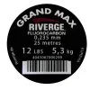 Riverge Grand Max Fluorocarbon 25m -Guideline Verkäufe riverge25m